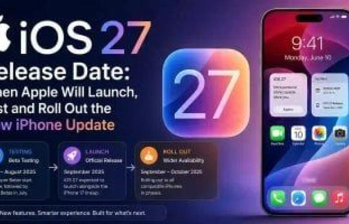 الجديد فى تطبيق الملاحظات من أبل فى نظام iOS 27
