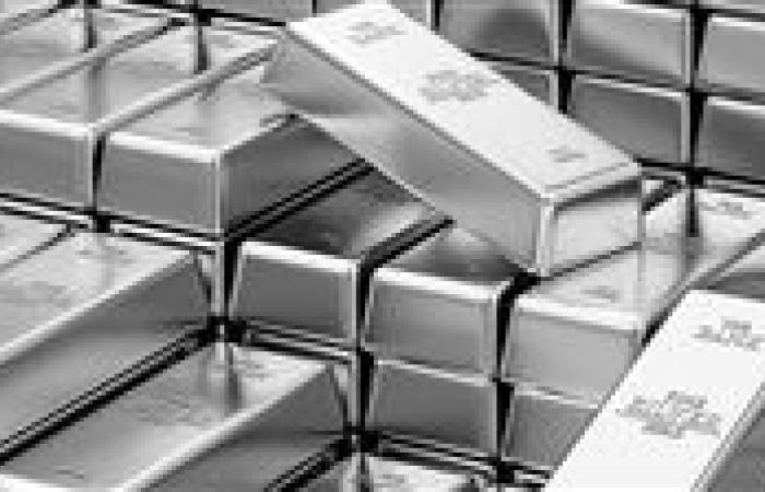 تراجع حاد في أسعار الفضة محليًا بنسبة 6.5% خلال أسبوع وسط ضغوط الدولار والسياسة النقدية الأمريكية