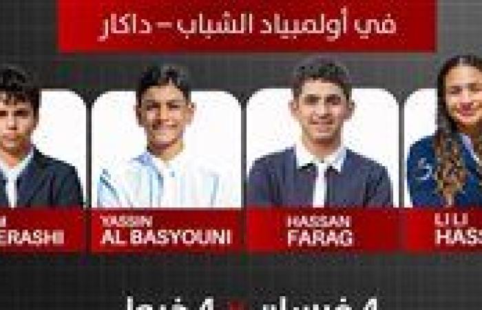 الفروسية| بطولة TOP 4 تحسم ممثل مصر في أولمبياد الشباب داكار 2026