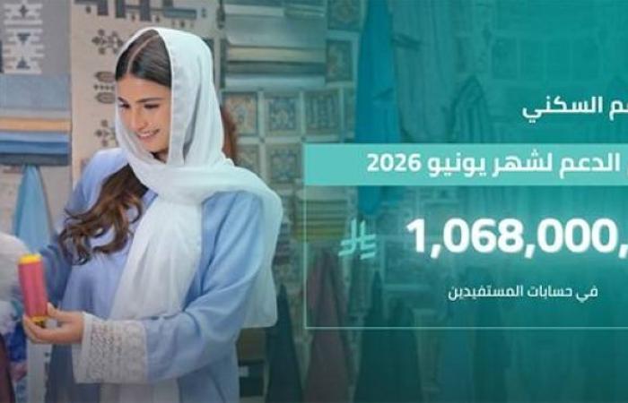 «التنمية العقارية».. مليار ريال لمستفيدي الدعم السكني